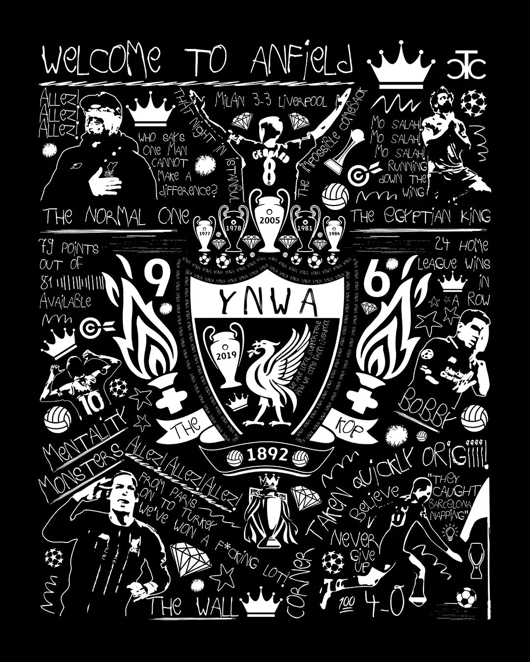 Liverpool T-shirt | The Centre Circle